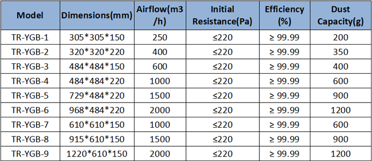 有隔板鍍鋅框高效空氣過濾器1.jpg